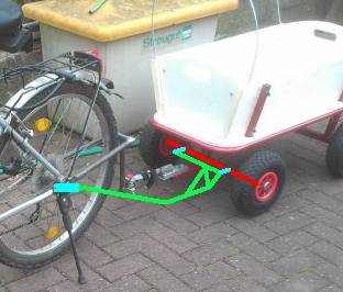 Fahrrad Anhängerkupplung für Fahrradanhänger oder Bollerwagen